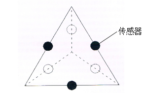 三維磁信息感應(yīng)技術(shù)在鋼絲繩無(wú)損探傷中的應(yīng)用