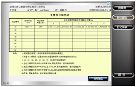 架空乘人裝置在線實(shí)時(shí)監(jiān)測(cè)系統(tǒng)檢測(cè)報(bào)告