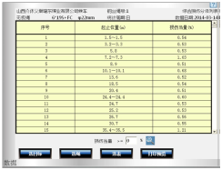 港口用無(wú)繩在線監(jiān)測(cè)系統(tǒng)檢測(cè)報(bào)告