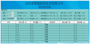 出口制鋼絲繩探傷儀檢測(cè)